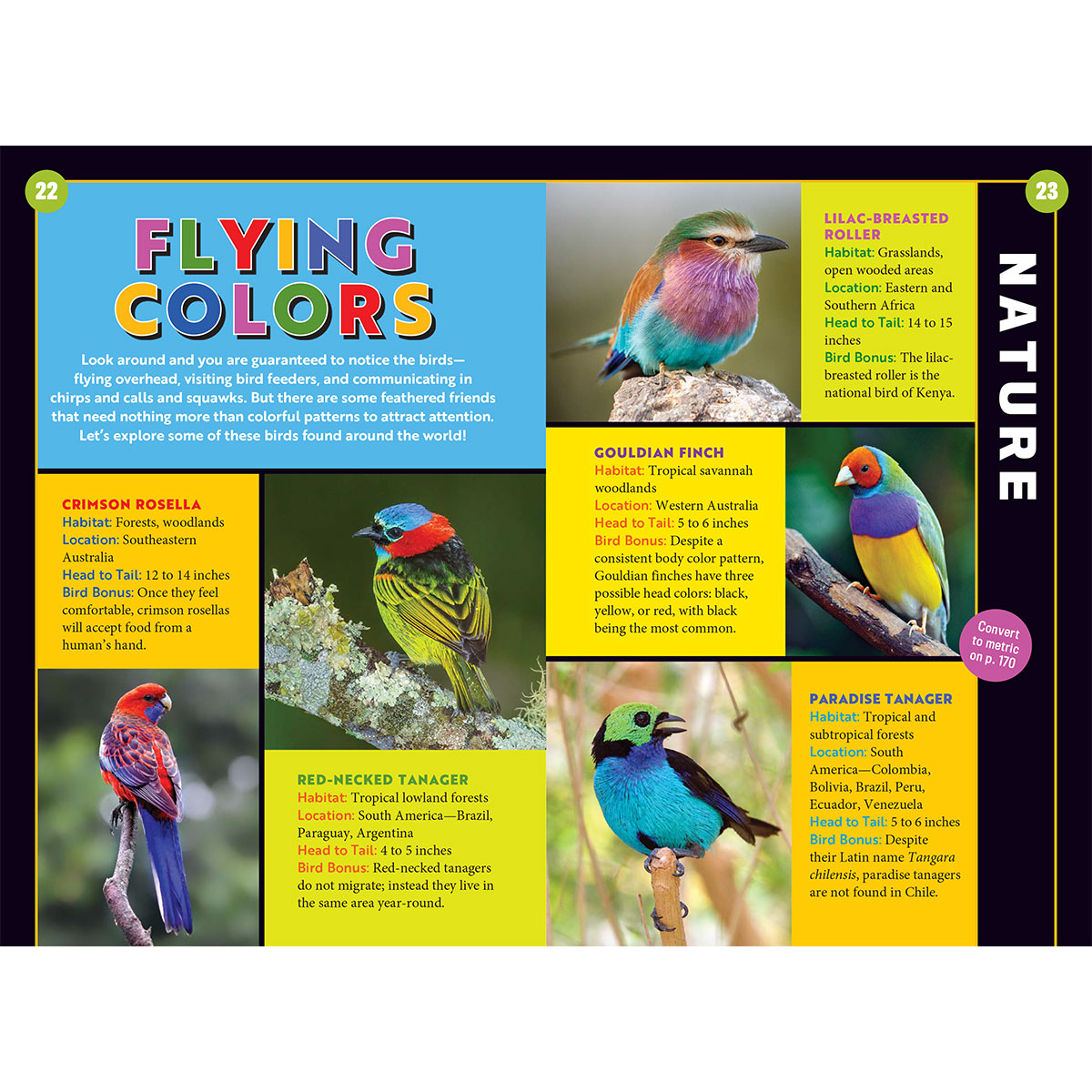 2026 Almanac for Kids Spread 1