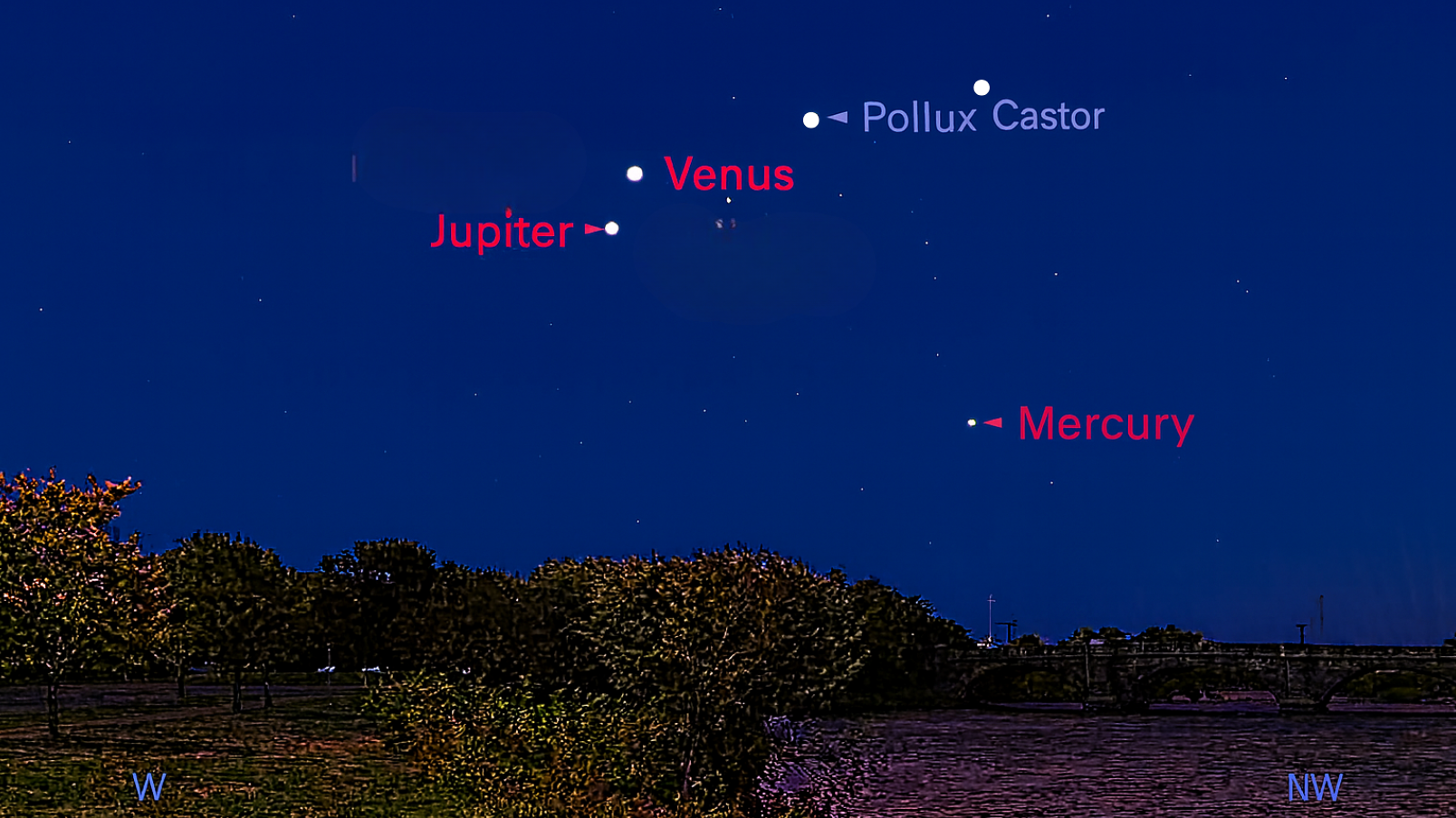 Venus points toward Jupiter in the June twilight above the west‑northwest horizon.